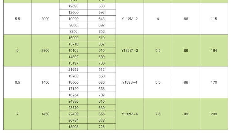 如何解決消防排煙風(fēng)機(jī)劇烈震動(dòng)的現(xiàn)象？